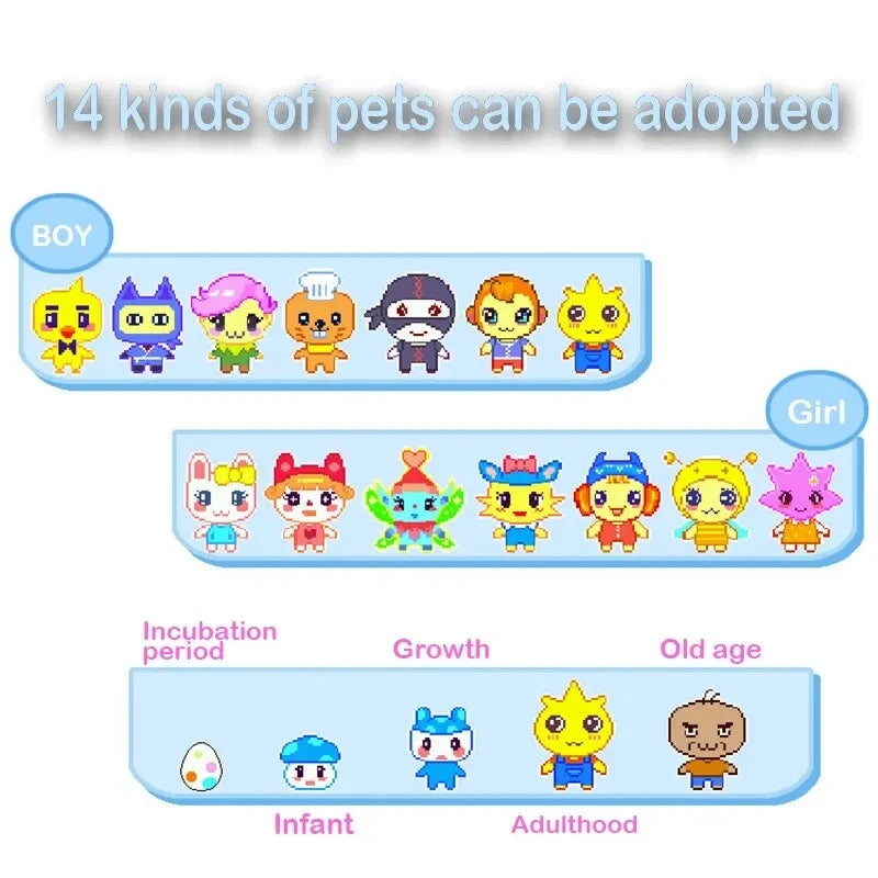 Tamagotchi Electronic Virtual Pet toy